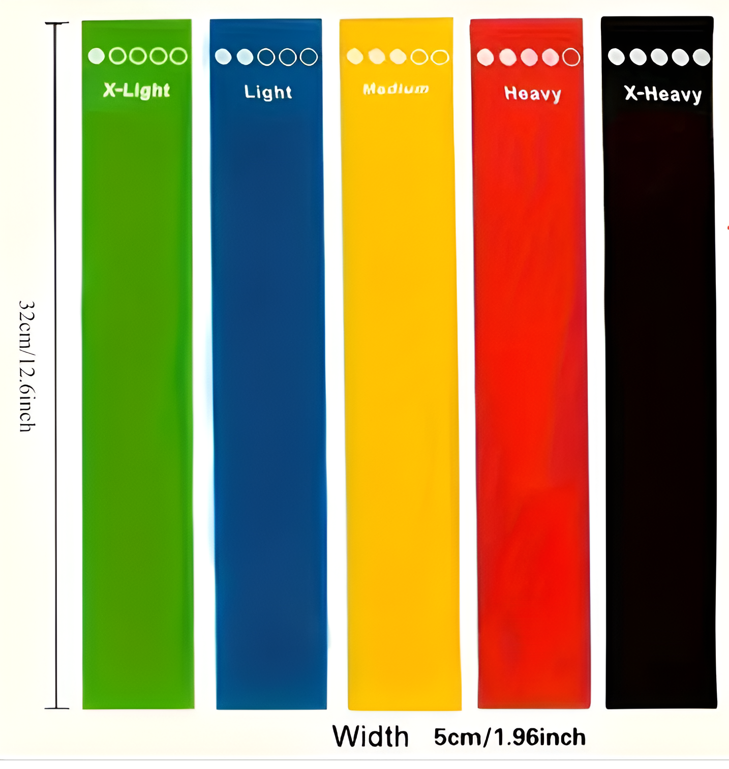 Charte qui démontre les dimensions des bandes élastiques