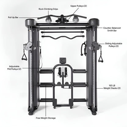 Liste des caractéristiques techniques de l'Inspire FT2 Pro, incluant le ratio de résistance 2:1 et les composants de grade commercial.