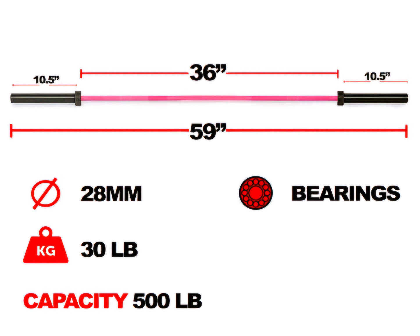 Dimensions et capacités de la barre olympique 5' offerte dans le rose ou le bleu.